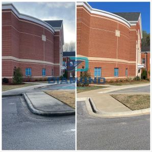 Commercial Pressure Washing in Birmingham, AL (1)